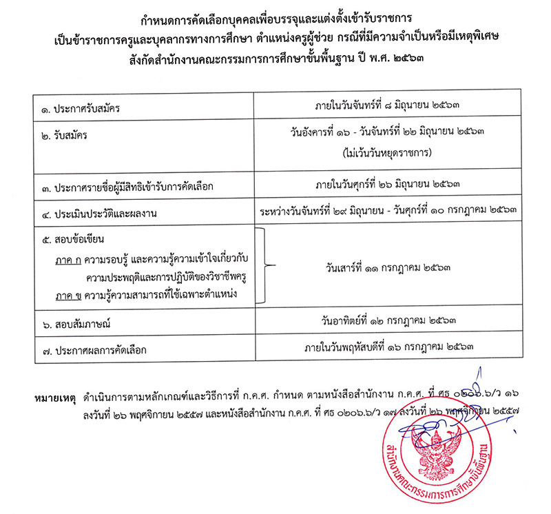 สอบครูผู้ช่วย สอบครูผู้ช่วย