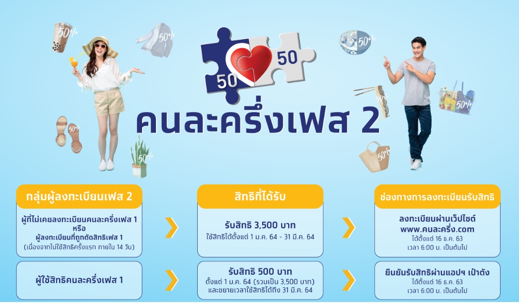 คนละครึ่ง คนละครึ่ง