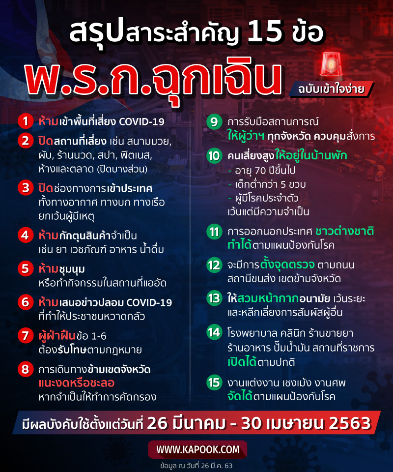พรกฉุกเฉิน พรกฉุกเฉิน