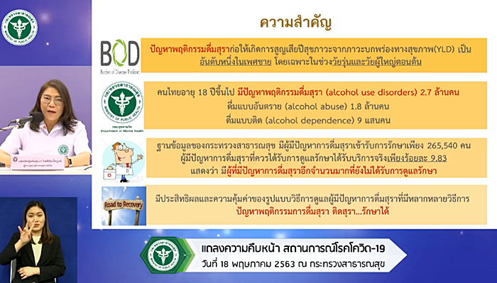 หน้าฝน นักดื่มเสี่ยง โควิด 19 มากขึ้น 7 เท่า หน้าฝน นักดื่มเสี่ยง โควิด 19 มากขึ้น 7 เท่า
