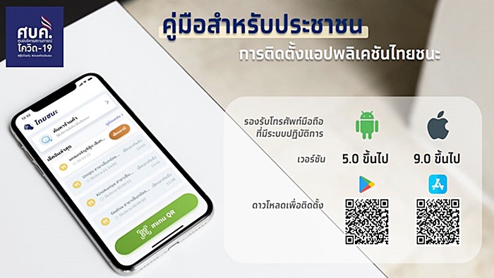 ไทยชนะ ไทยชนะ