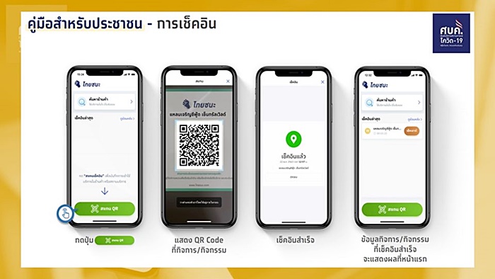 ไทยชนะ ไทยชนะ