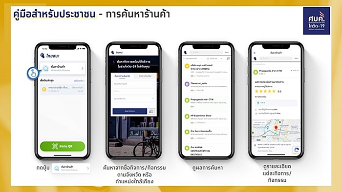 ไทยชนะ ไทยชนะ