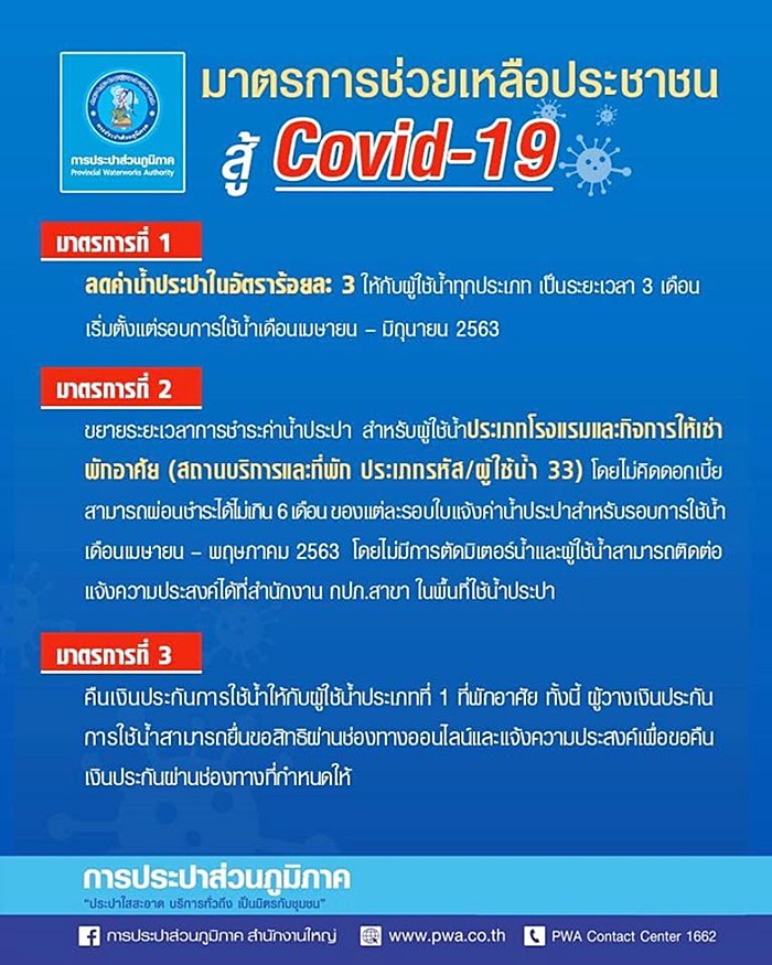น้ำประปา น้ำประปา