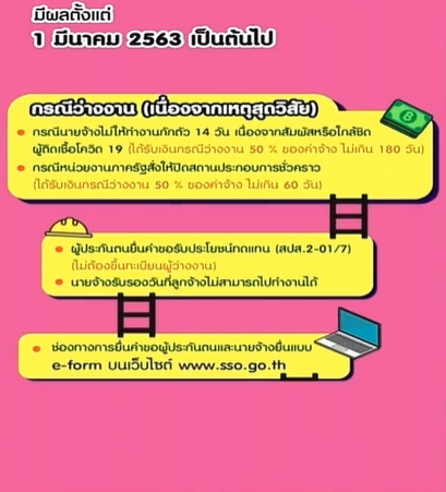 ประกันสังคม ประกันสังคม