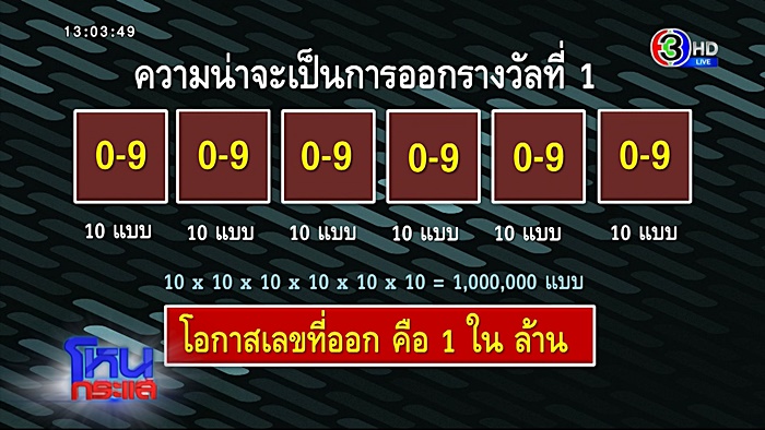 ถูกลอตเตอรี่รางวัลที่ 1 ถูกลอตเตอรี่รางวัลที่ 1
