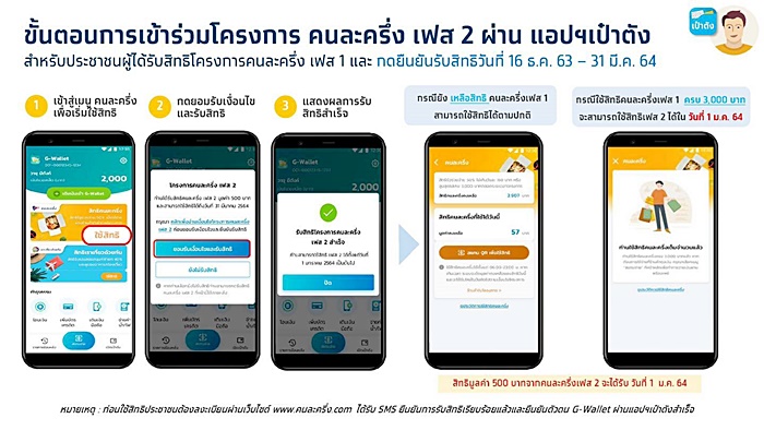 คนละครึ่ง คนละครึ่ง