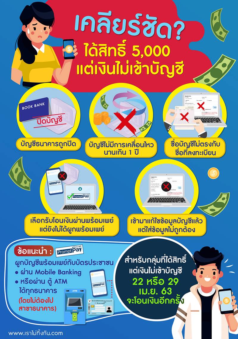 www.เราไม่ทิ้งกัน.com www.เราไม่ทิ้งกัน.com