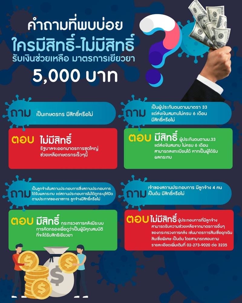 www.เราไม่ทิ้งกัน.com www.เราไม่ทิ้งกัน.com