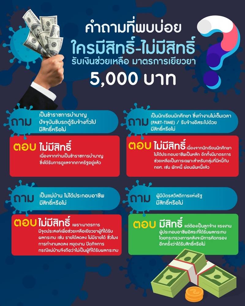 www.เราไม่ทิ้งกัน.com www.เราไม่ทิ้งกัน.com