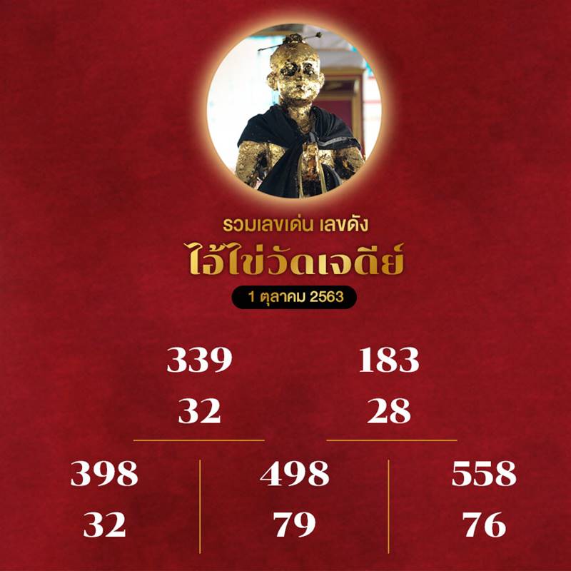 ไอ้ไข่ วัดเจดีย์ ไอ้ไข่ วัดเจดีย์