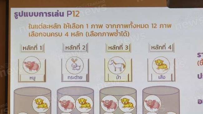หวยออนไลน์ หวยออนไลน์