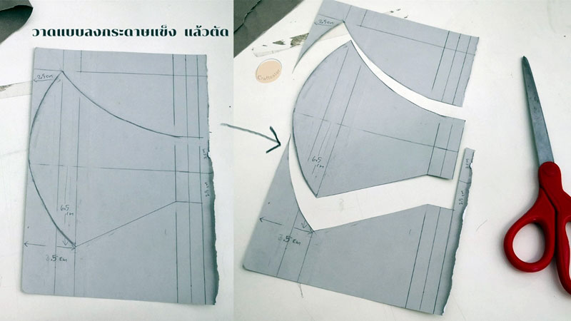 หน้ากากอนามัย หน้ากากอนามัย