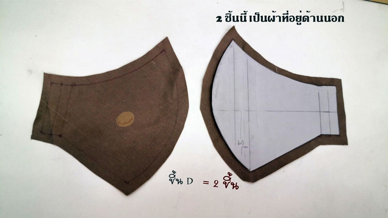 หน้ากากอนามัย หน้ากากผ้าทำเอง