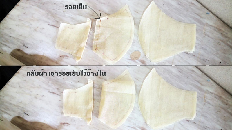 หน้ากากผ้าทำเอง หน้ากากผ้าทำเอง