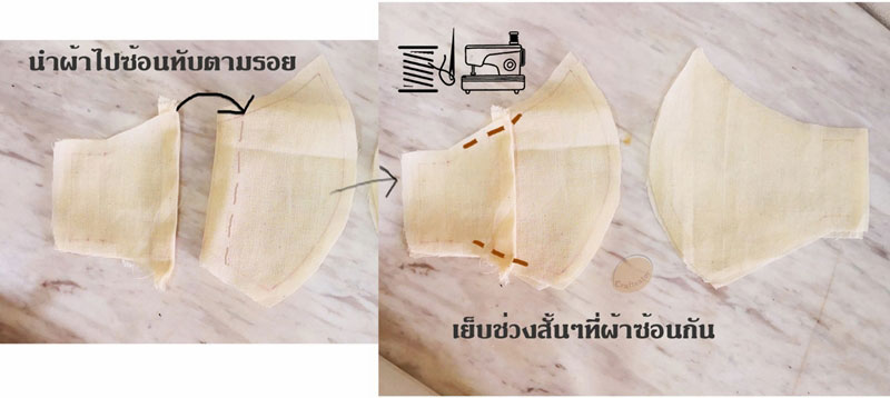 หน้ากากอนามัย หน้ากากอนามัย