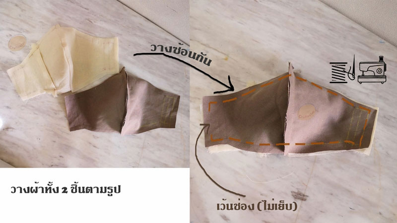 หน้ากากอนามัย หน้ากากอนามัย