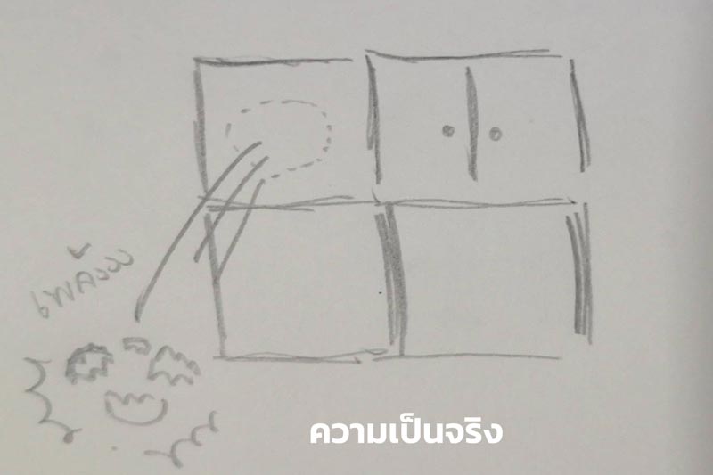 DIY ชั้นวางของ DIY ชั้นวางของ