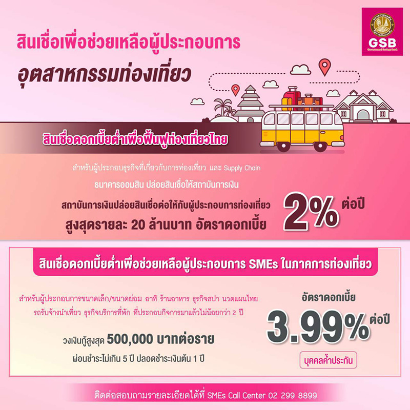ธนาคารออมสิน ธนาคารออมสิน