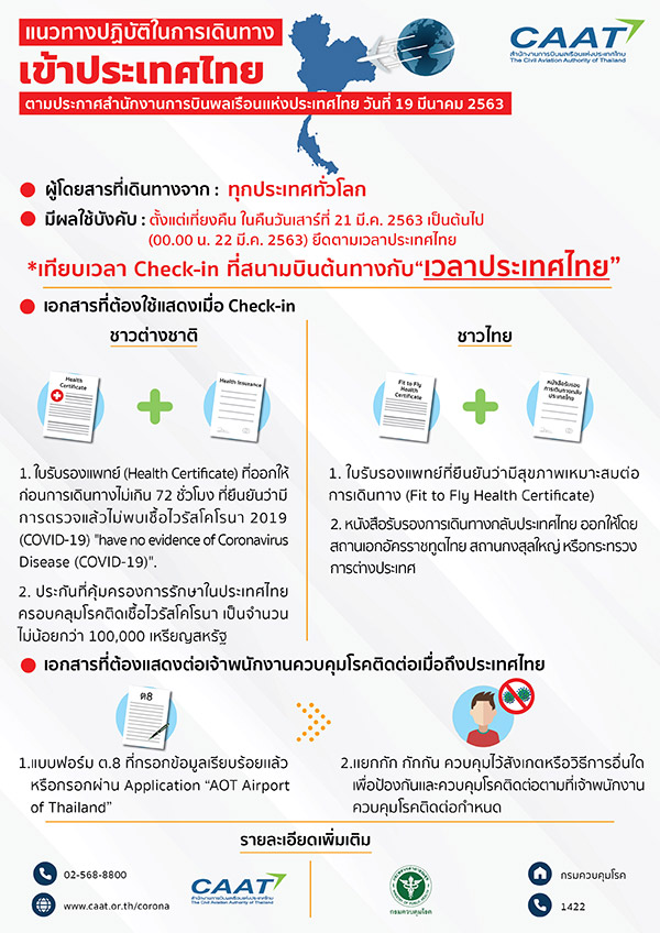 เดินทางเข้าไทยช่วง COVID19 เดินทางเข้าไทยช่วง COVID19
