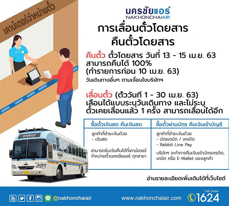 คืนตั๋วรถทัวร์ คืนตั๋วรถทัวร์