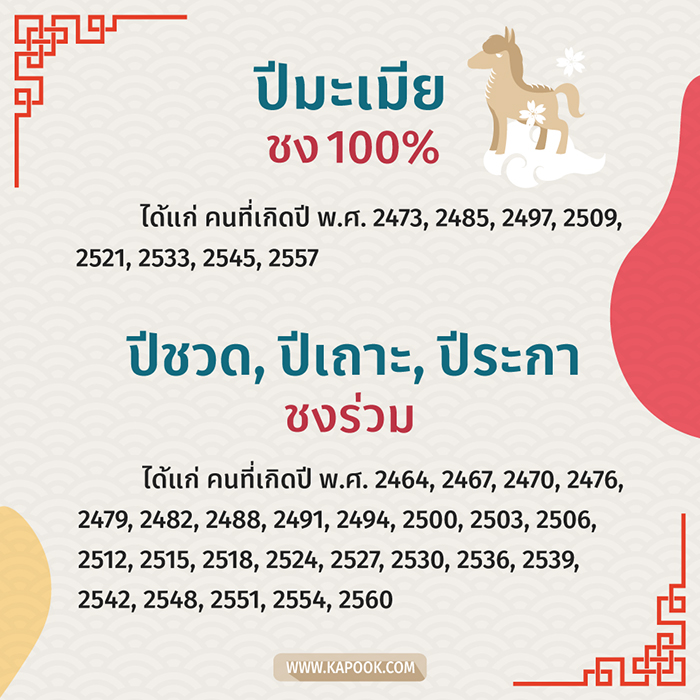 ปีชง 2563 ปีชง 2563