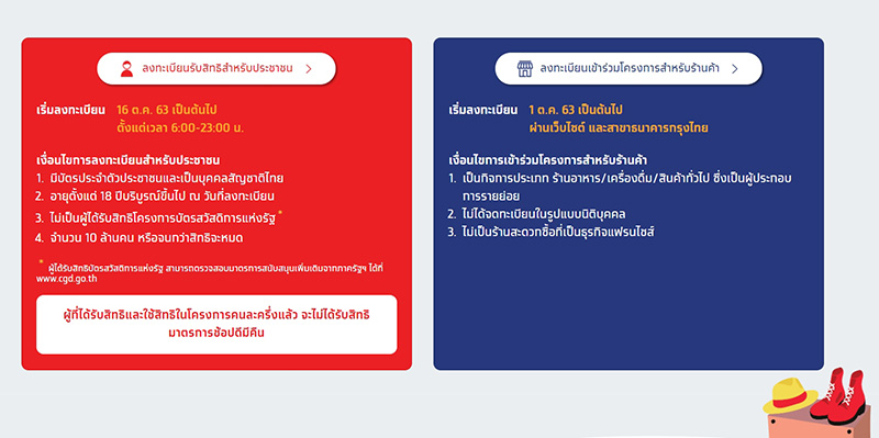 คนละครึ่ง คนละครึ่ง