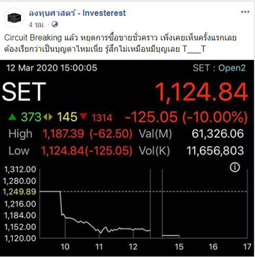 Circuit Breaker Circuit Breaker