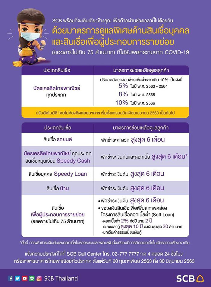 ไทยพาณิชย์ ไทยพาณิชย์