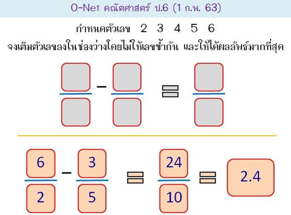 O-NET O-NET