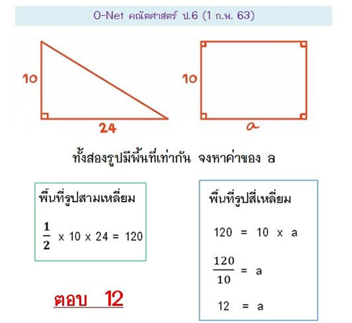 O-NET O-NET