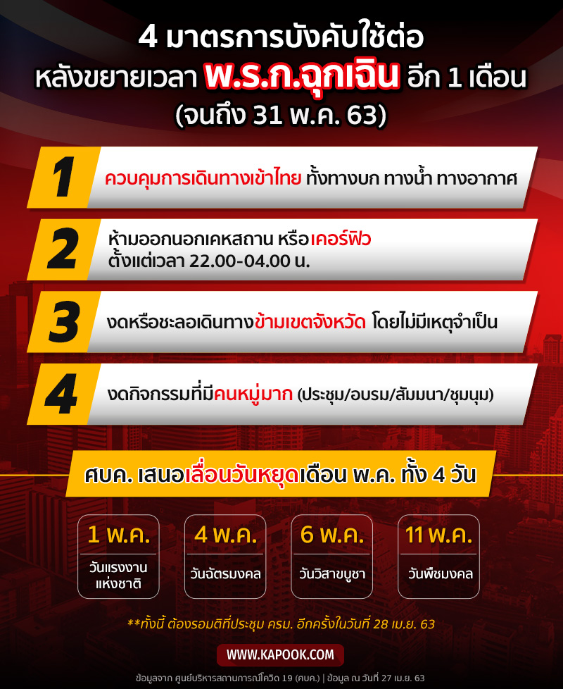 พ.ร.ก.ฉุกเฉิน พ.ร.ก.ฉุกเฉิน