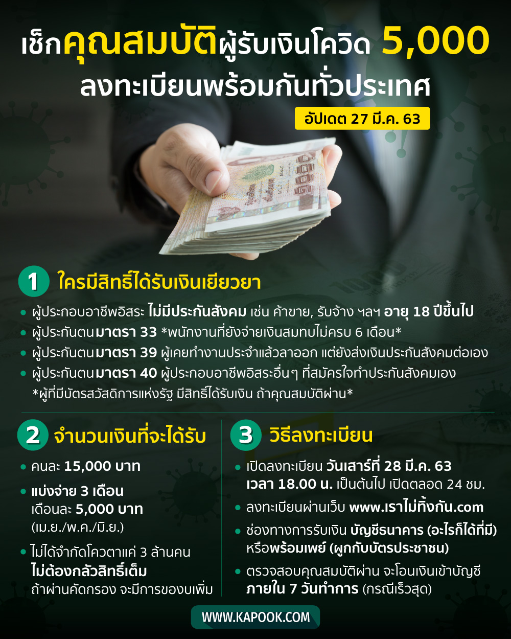 ลงทะเบียน www.เราไม่ทิ้งกัน.com ลงทะเบียน www.เราไม่ทิ้งกัน.com