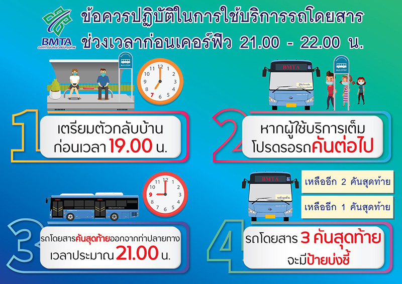 ขนส่งสาธารณะ ขนส่งสาธารณะ