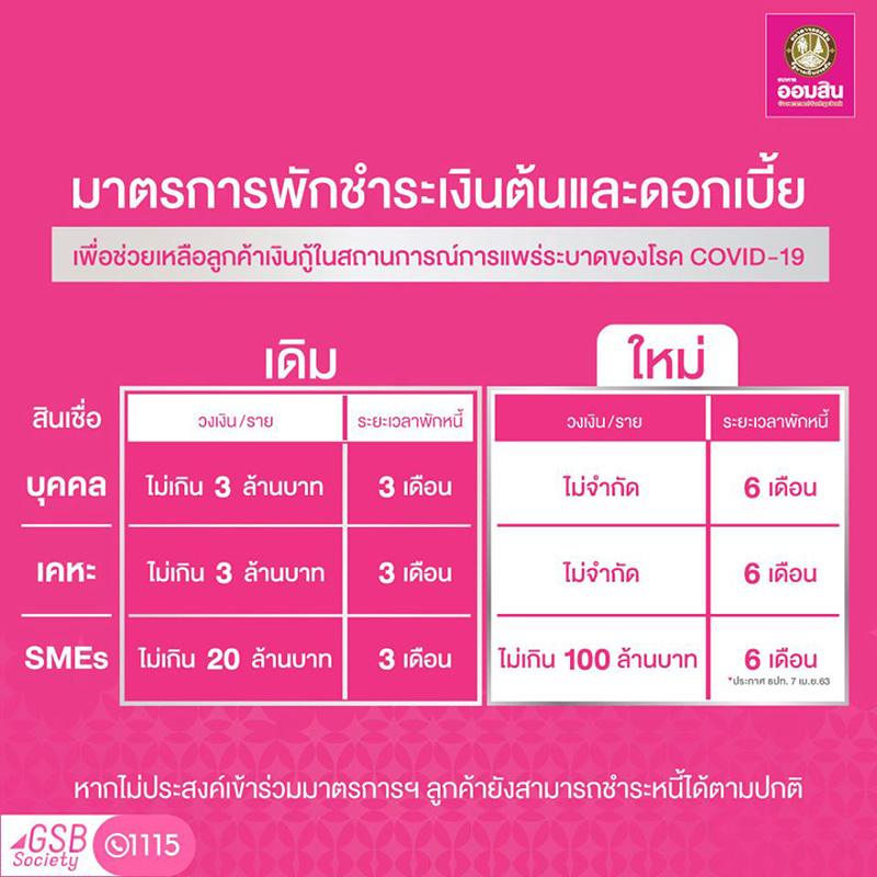 ออมสิน ออมสิน