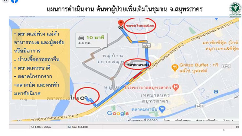 แถลงสถานการณ์ โควิด 19 แถลงสถานการณ์ โควิด 19