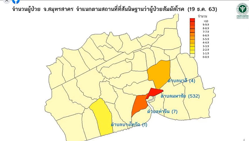 แถลงสถานการณ์ โควิด 19 แถลงสถานการณ์ โควิด 19