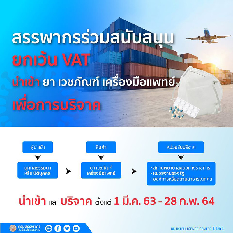 มัดรวมบทลงโทษ มัดรวมบทลงโทษ