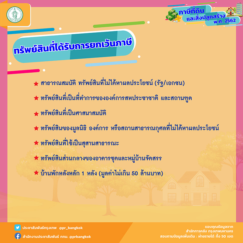 ภาพข่าว ภาษีที่ดินและสิ่งปลูกสร้าง ภาพข่าว ภาษีที่ดินและสิ่งปลูกสร้าง