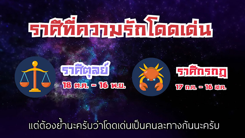 ภาพข่าว ทำนายดวง ภาพข่าว ทำนายดวง
