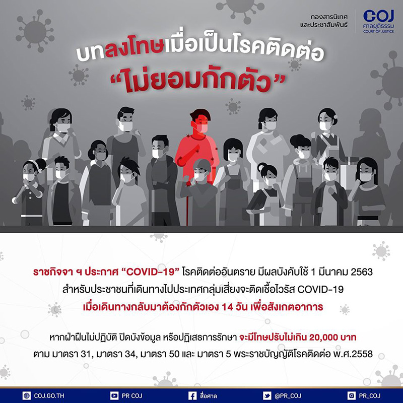 มัดรวมบทลงโทษ มัดรวมบทลงโทษ