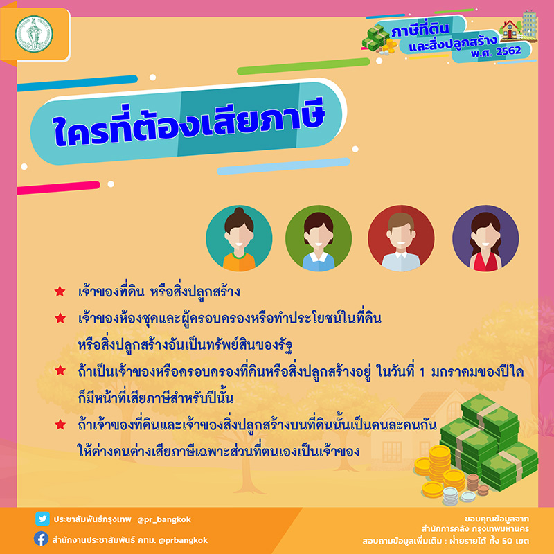 ภาพข่าว ภาษีที่ดินและสิ่งปลูกสร้าง ภาพข่าว ภาษีที่ดินและสิ่งปลูกสร้าง