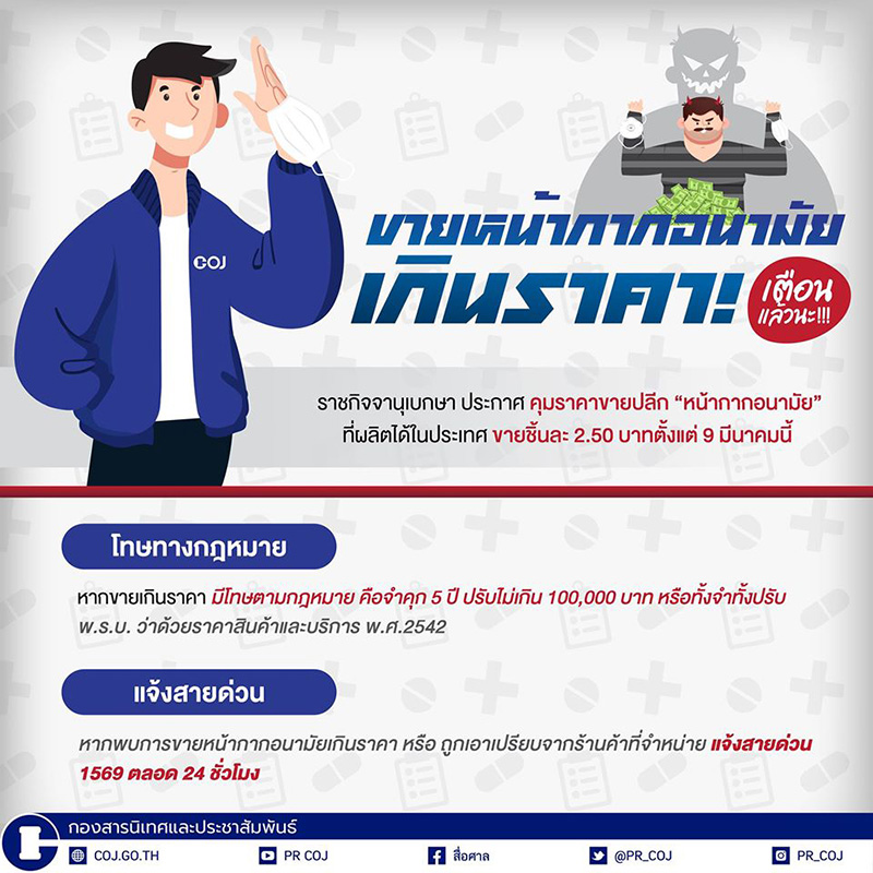 มัดรวมบทลงโทษ มัดรวมบทลงโทษ