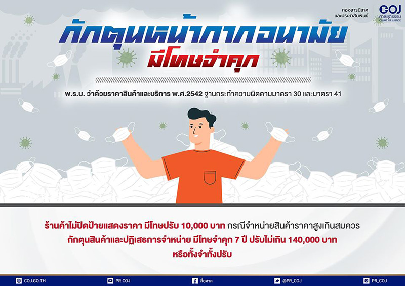 มัดรวมบทลงโทษ มัดรวมบทลงโทษ