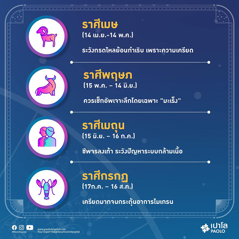 ดูดวง ดูดวง