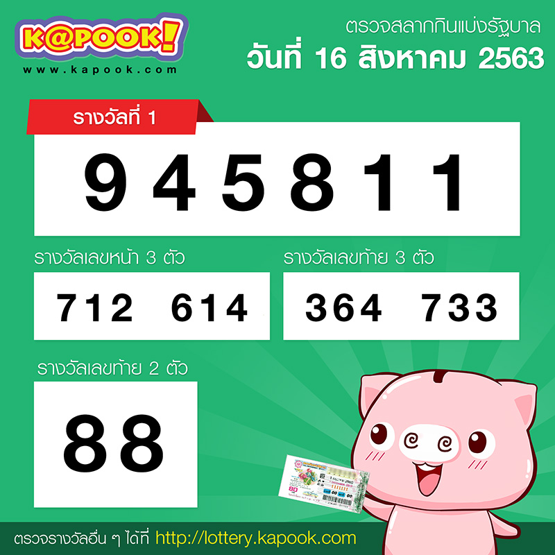 พล.อ. ประวิตร พล.อ. ประวิตร