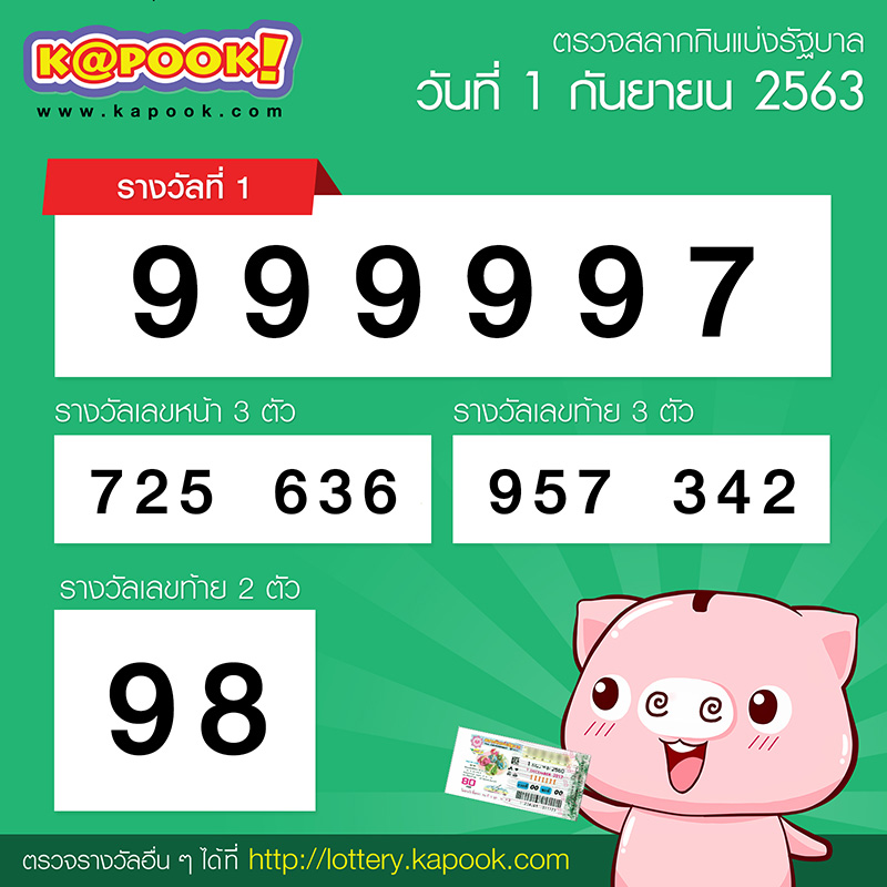 ภาพข่าว หวยรางวัลที่ 1 ภาพข่าว หวยรางวัลที่ 1