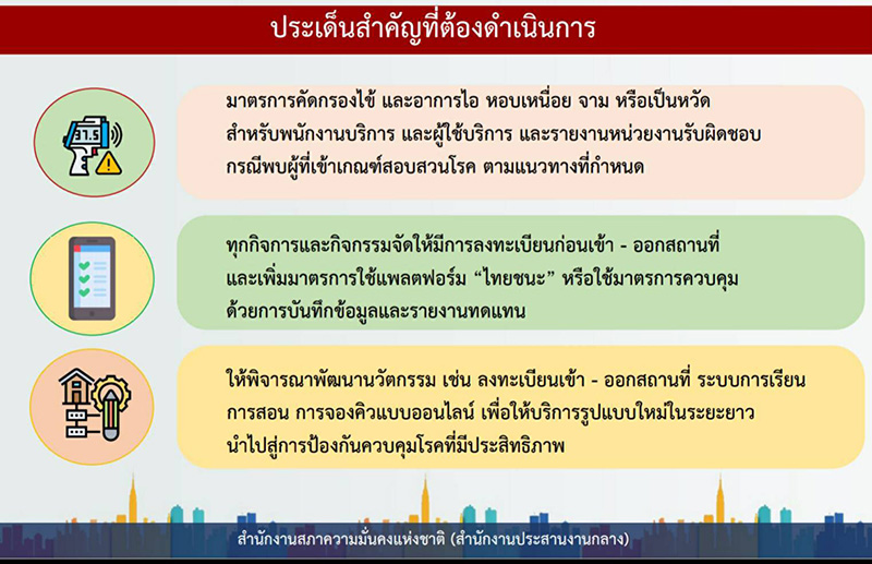 มาตรการผ่อนปรน มาตรการผ่อนปรน