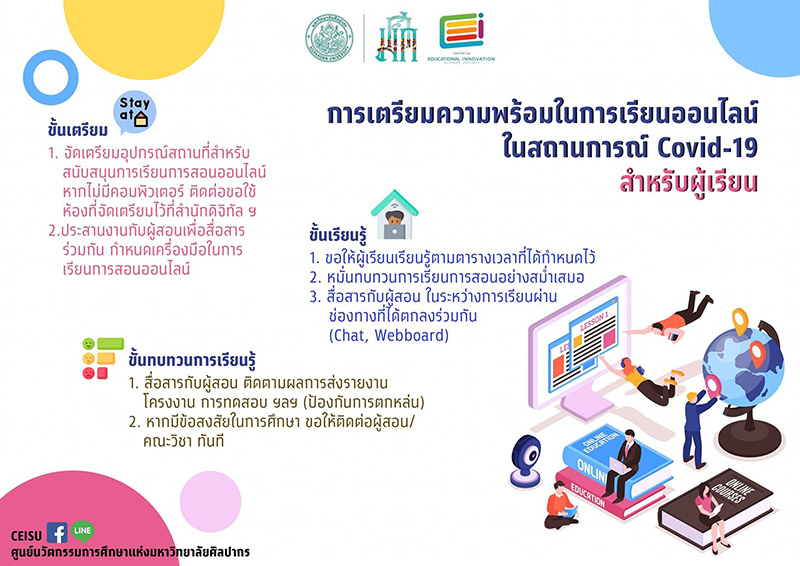 ม.ศิลปากร ม.ศิลปากร