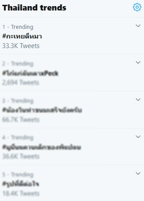 กะเทยตีหมา กะเทยตีหมา